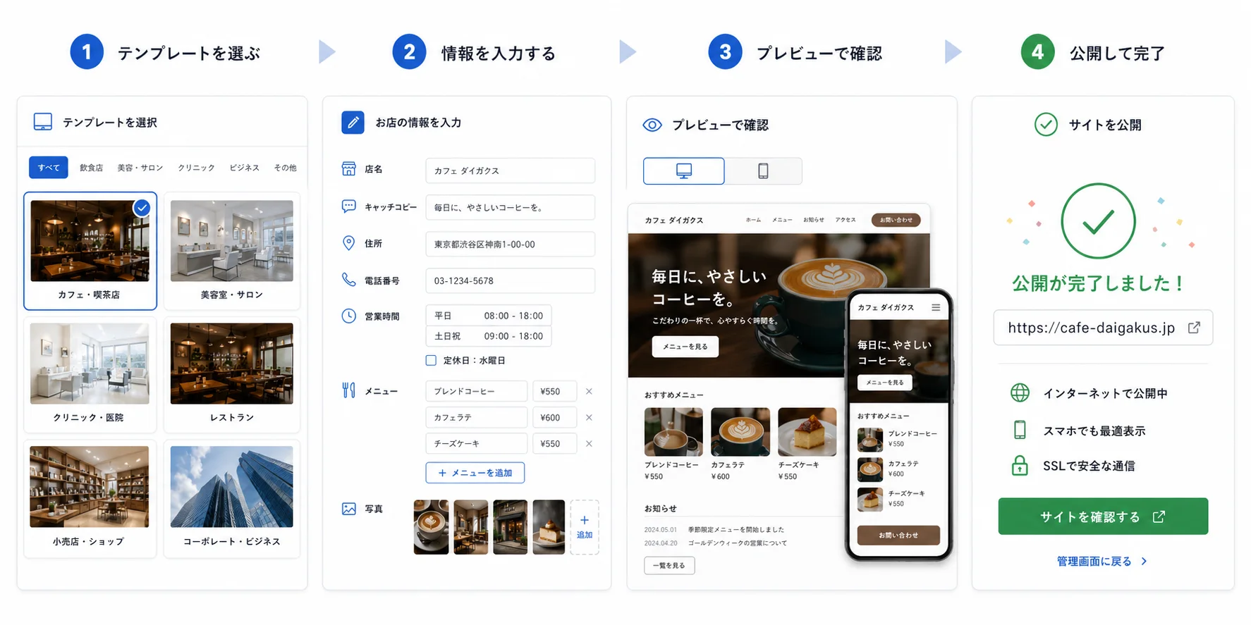 テンプレート選択、情報入力、公開完了までの3ステップ画面